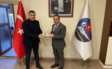 "Iğdır Gençlik ve Spor İl Müdürlüğü Yurt Hizmetleri Müdürü Olarak Kars Belediye Başkanı Prof. Dr. Ötüken Senger'e Hayırlı Olsun Ziyareti"