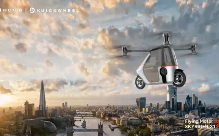 Geleceğin Ulaşımı: Rictor'dan Dünyanın İlk Uçan Motosikleti Skyrider X1 Geliyor!