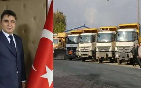 "Iğdır İl Özel İdaresi Kırsal Altyapıyı Güçlendirmeye Devam Ediyor"
