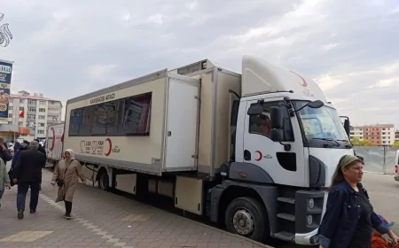 Iğdır’da Kızılay Kan Bağışı Seferberliği: Hayat Kurtarmak İçin Belediye Meydanı’nda Buluşalım