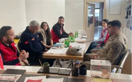 Iğdır’da Olası Afetler İçin Beslenme Çalışma Grubu Koordinasyon Toplantısı Gerçekleştirildi