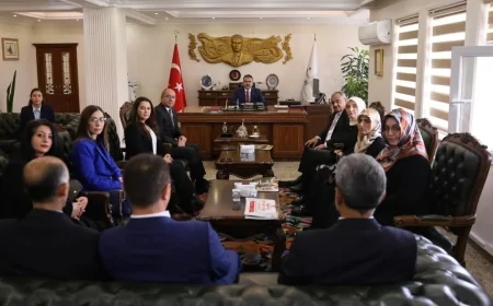 “Iğdır Valisi Ercan Turan, Aile Günü’nde Müftülük ve Aile Hizmetleri Heyetini Ağırladı”