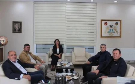 Şanlıurfa TSO’dan Iğdır TSO’ya Ziyaret