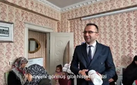 Videoludur - Iğdır’da 8 Mart Coşkusu: İl Müdürü Recai Şahin Kadınlarla Bir Araya Geldi