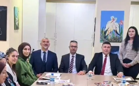 Videoludur: Iğdır KYK Yurt Hizmetleri Müdürü Erol Bayat’tan Öğrencilere Yakın İlgi