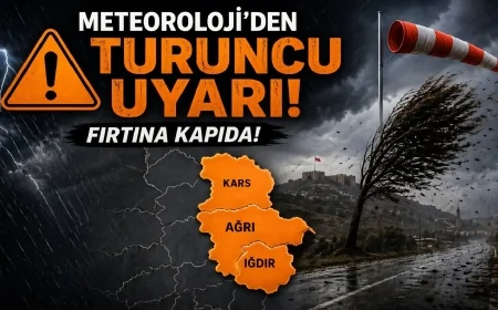 Iğdır’da Yarın Öğle Saatlerine Dikkat! Hızı 80 Kilometreyi Bulacak